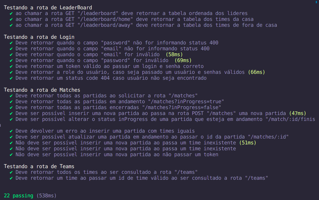 TESTES1